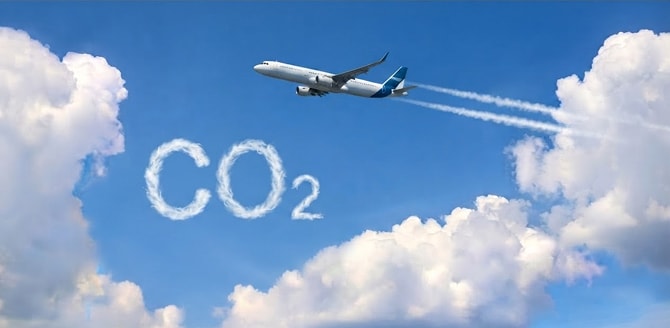 空を飛ぶ飛行機とCO2の文字